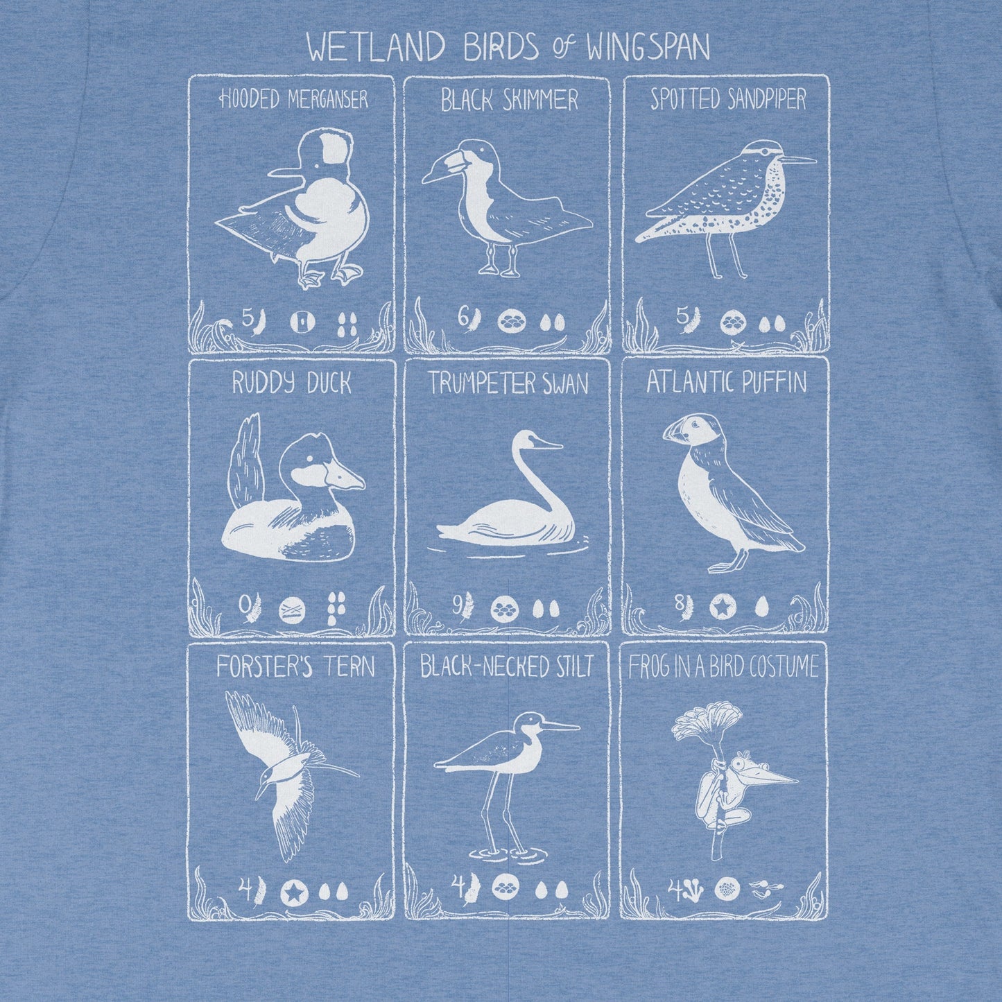 MISPRINT: Wetland Birds - Standard Edition - Slightly Faded