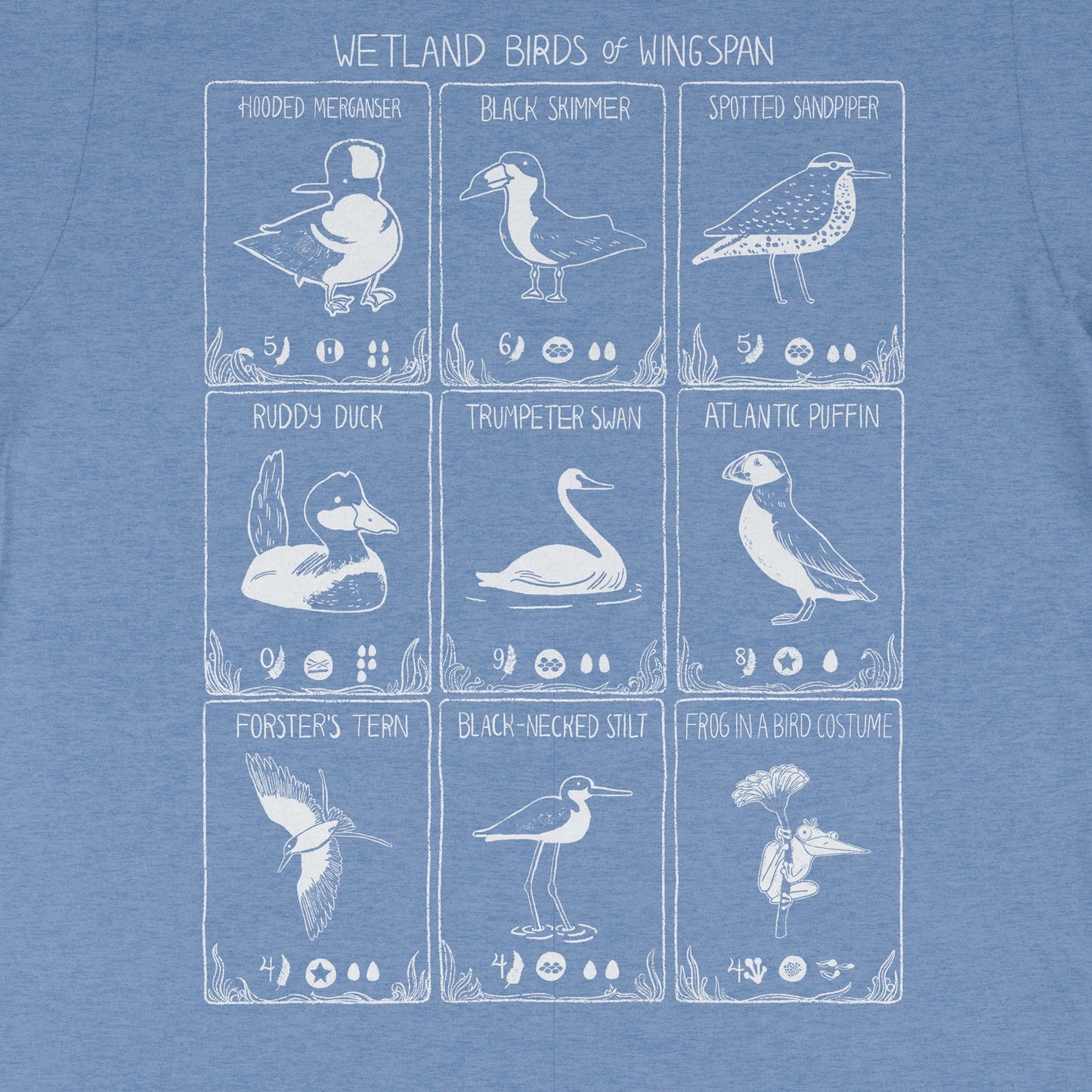 MISPRINT: Wetland Birds - Slightly Faded